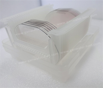 RF Device GaN on SiC Epitaxy Wafer Supplier